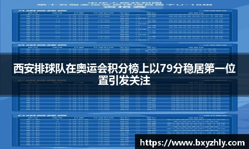 西安排球队在奥运会积分榜上以79分稳居第一位置引发关注