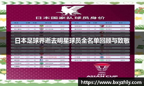 日本足球界逝去明星球员全名单回顾与致敬